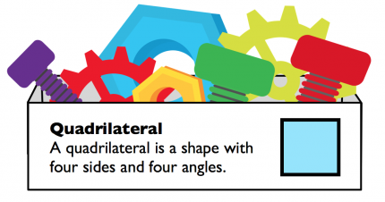 Quadrilateral definition image for blog.002-001